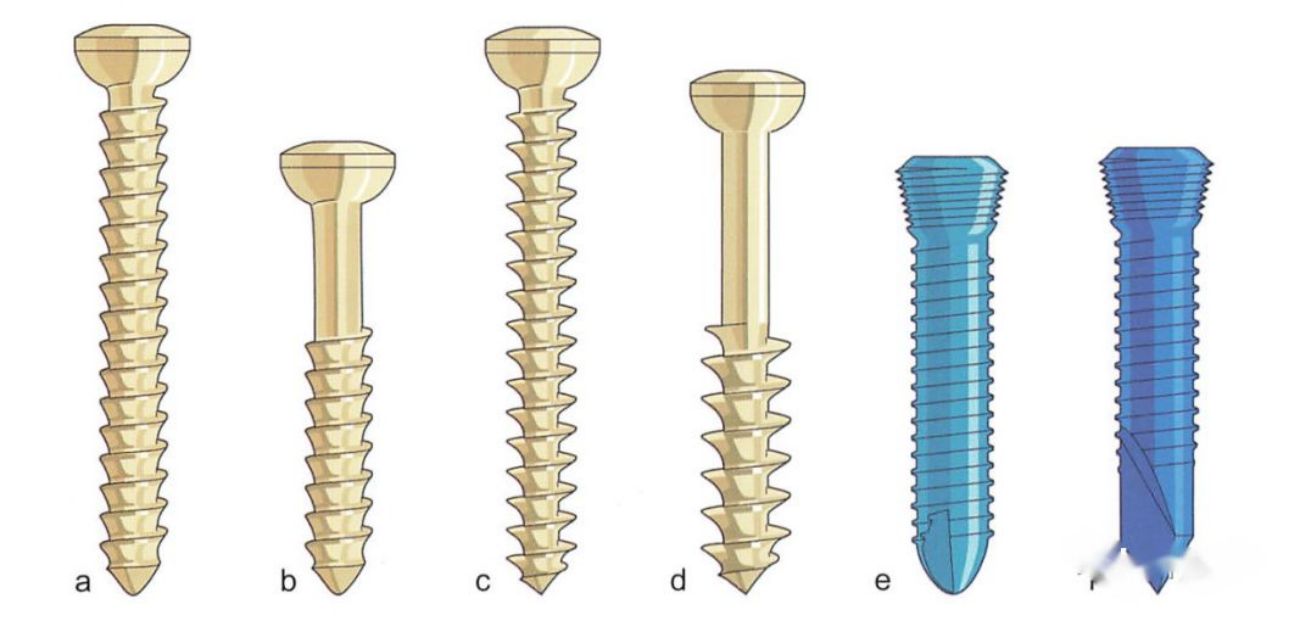 Li-screw tsa Orthopedic le func7